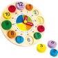 ARTICULOS REGALO:RELOJ DE APRENDIZAJE INGLES ARTICULOS REGALO:RELOJ DE APRENDIZAJE INGLES